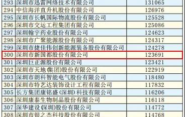 ag������ַ(�й�)����