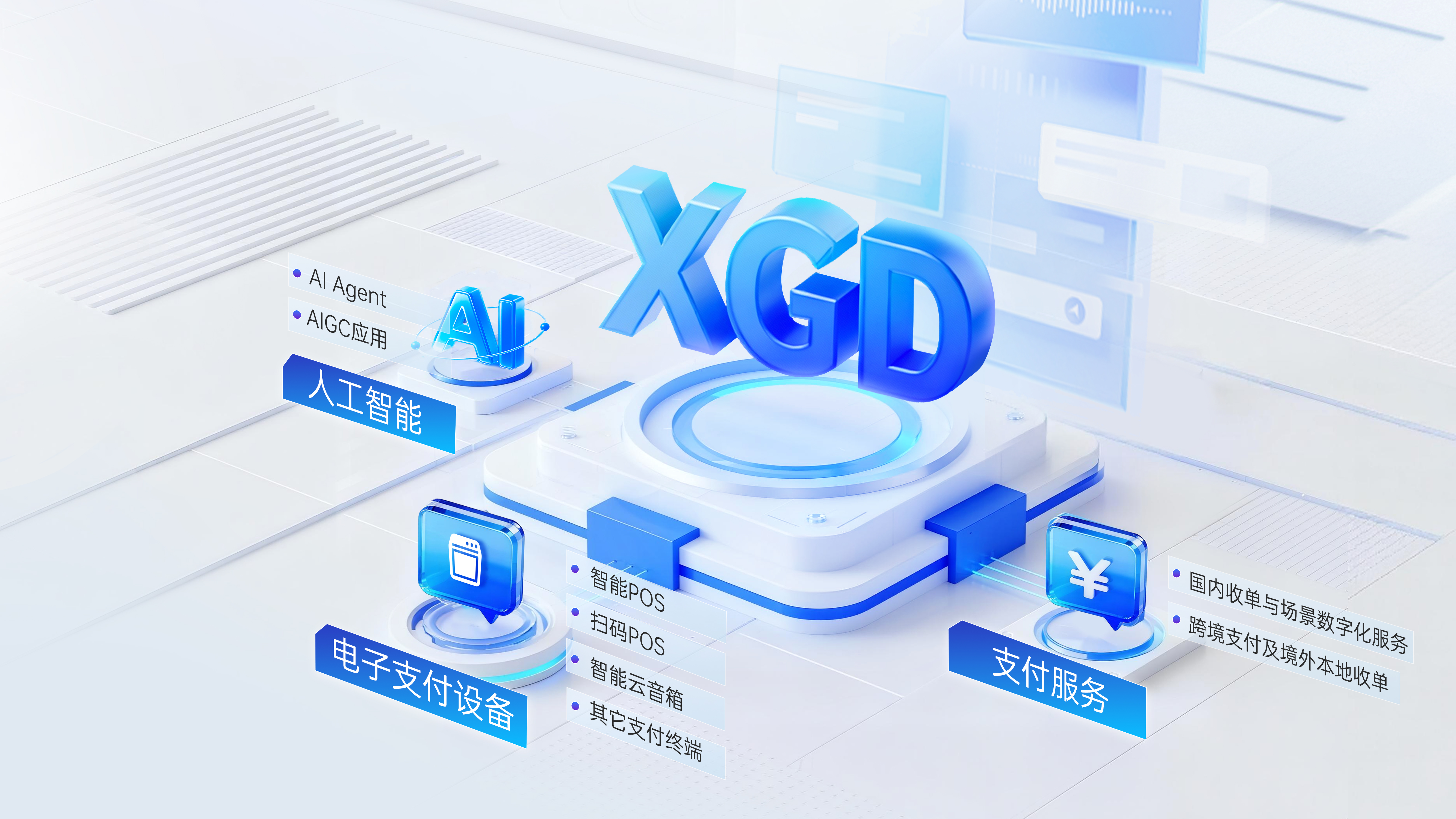 ag������ַ(�й�)����