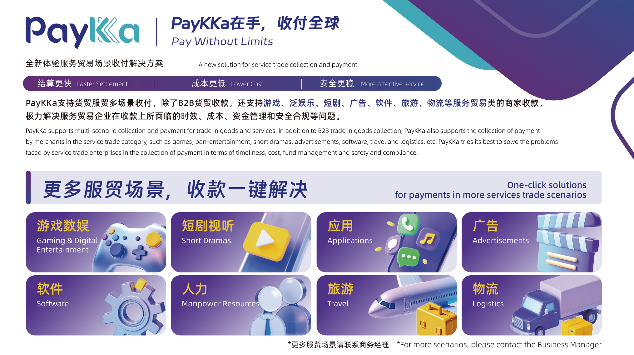 ag������ַ(�й�)����