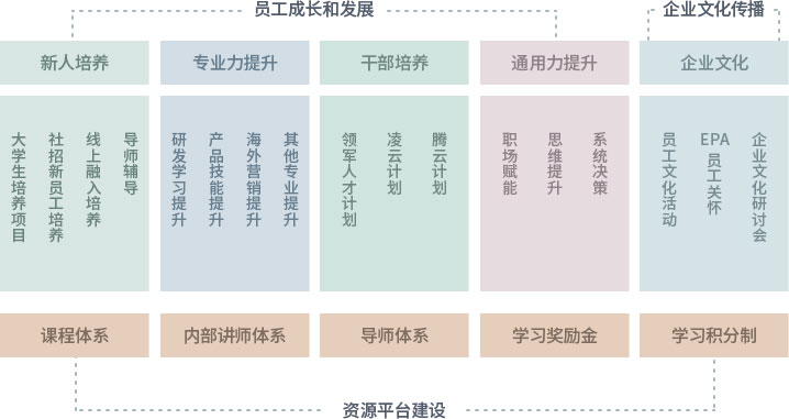 ag������ַ(�й�)����