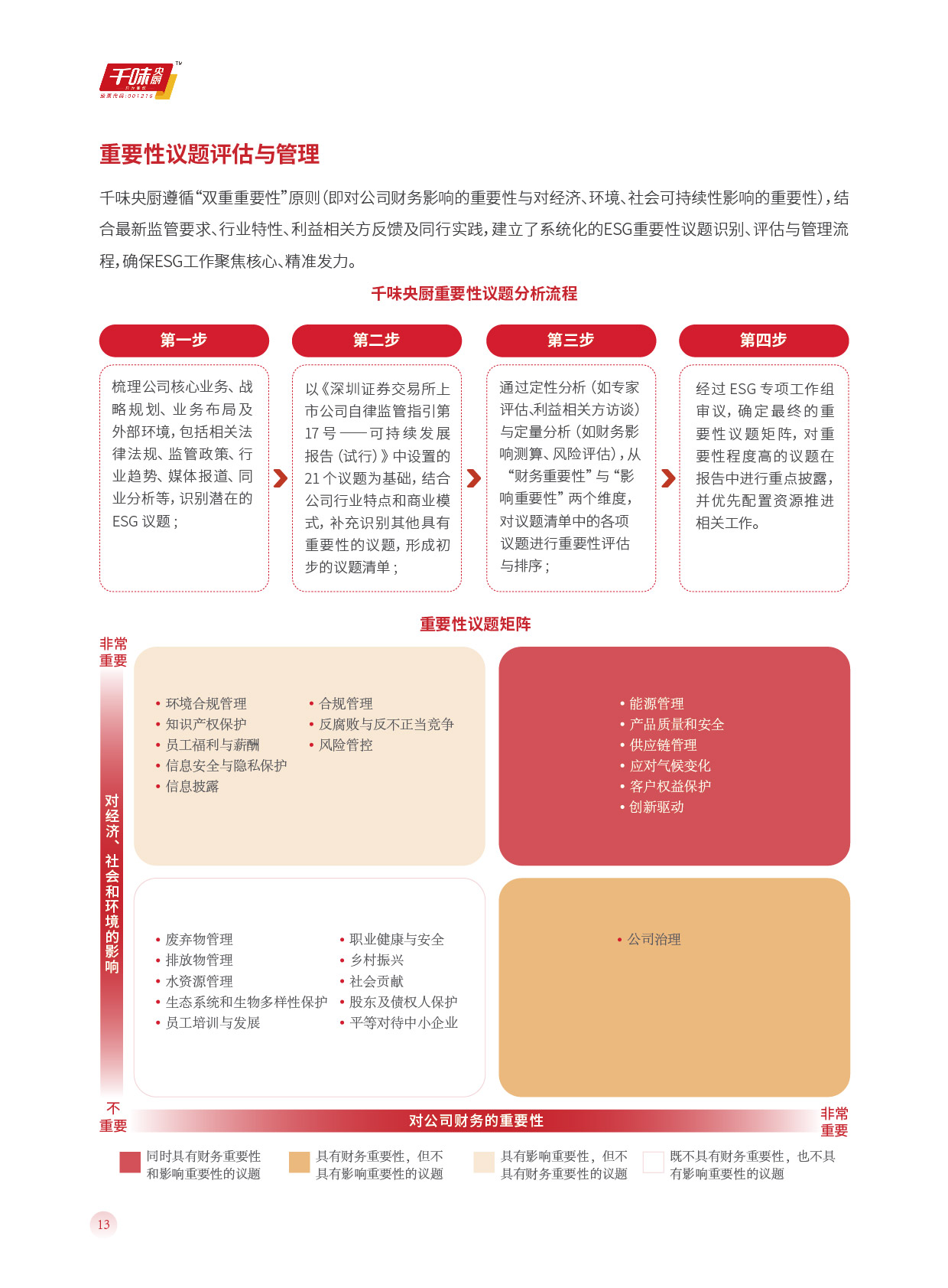 南宫·NG(中国)电子游戏官网