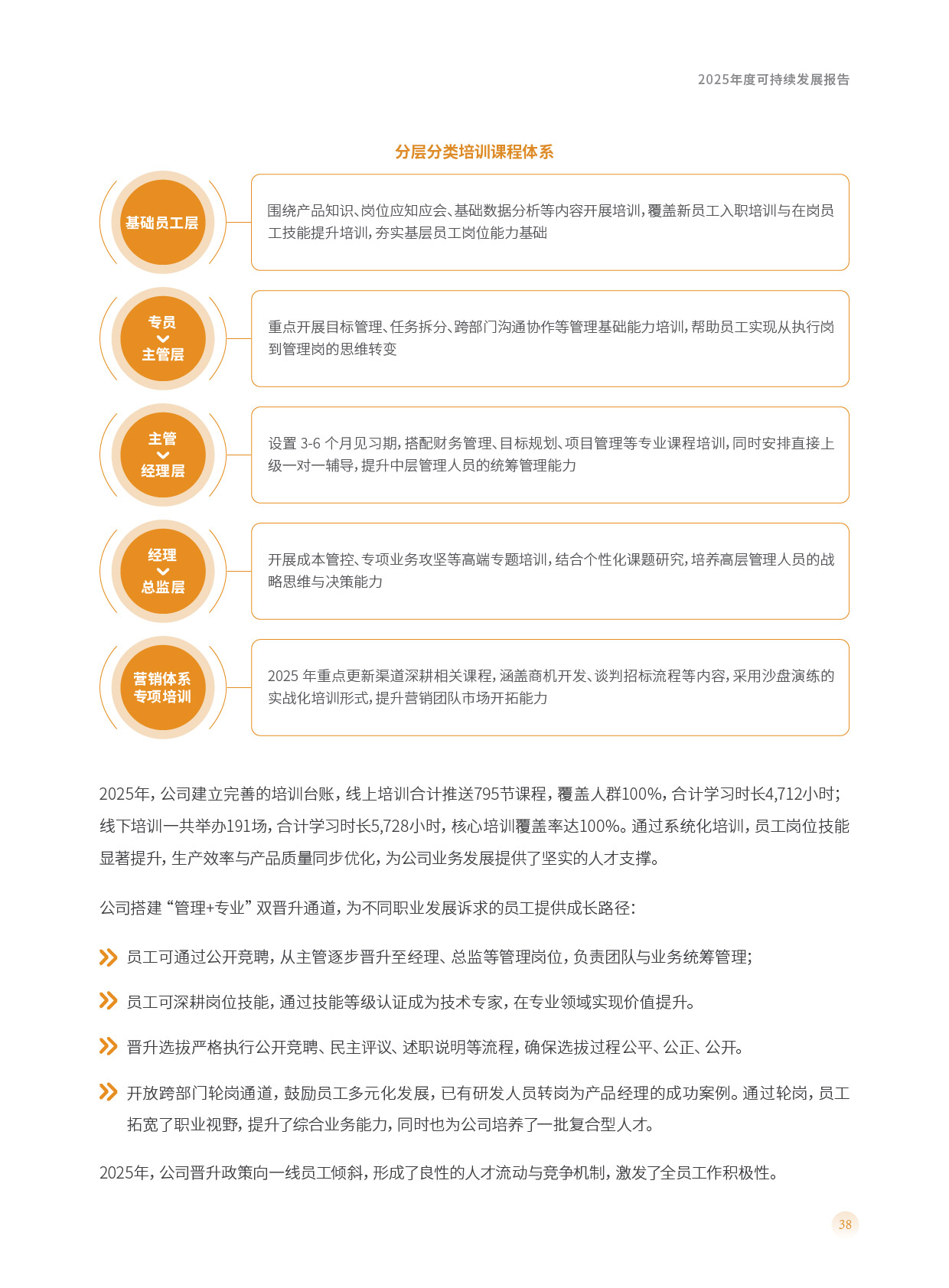 南宫·NG(中国)电子游戏官网