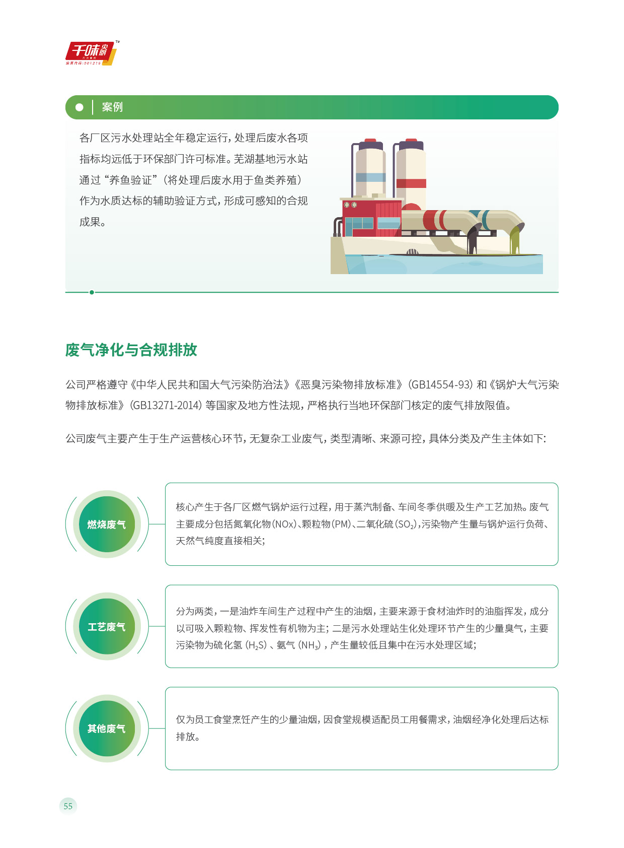 南宫·NG(中国)电子游戏官网