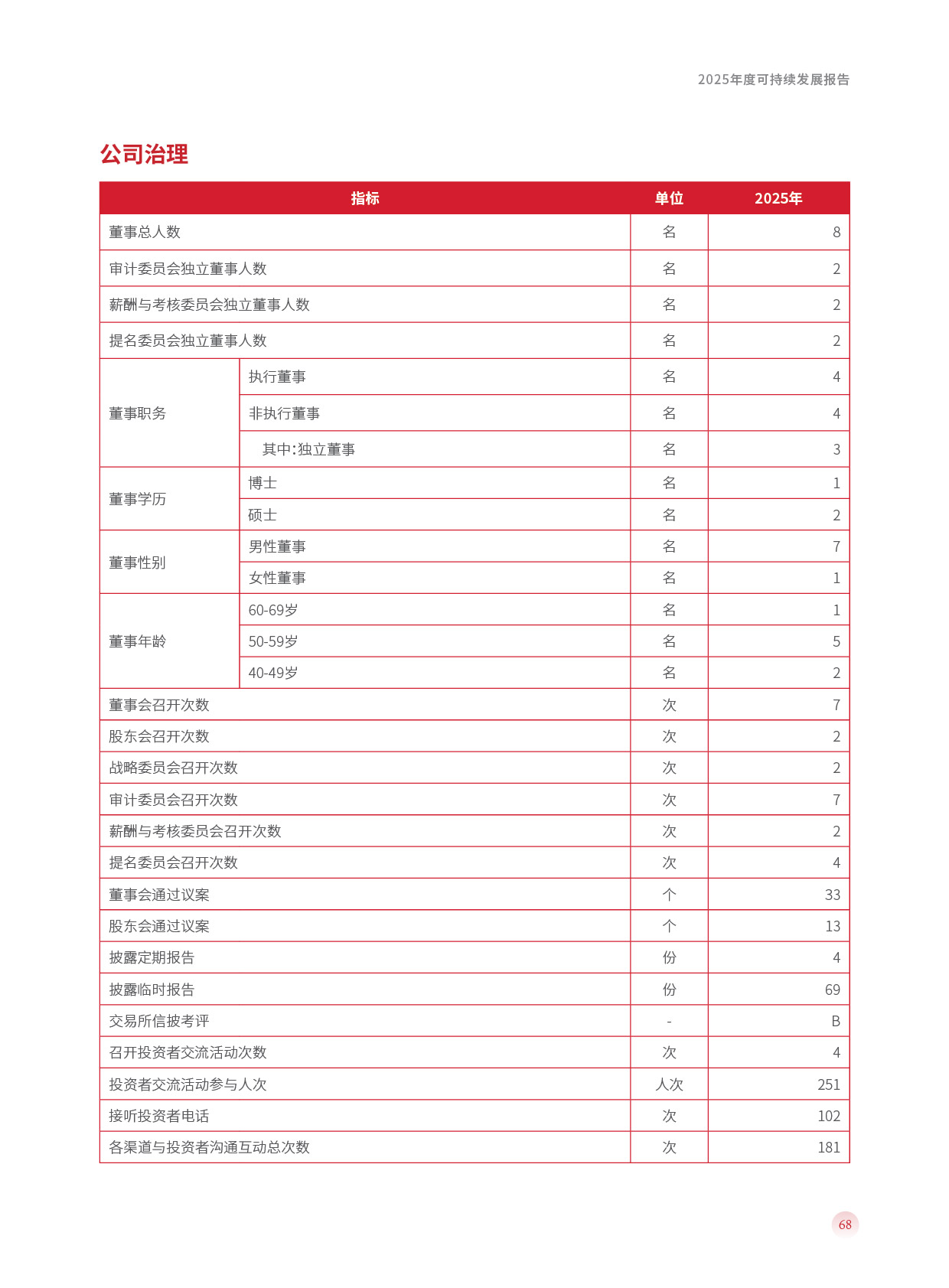 南宫·NG(中国)电子游戏官网