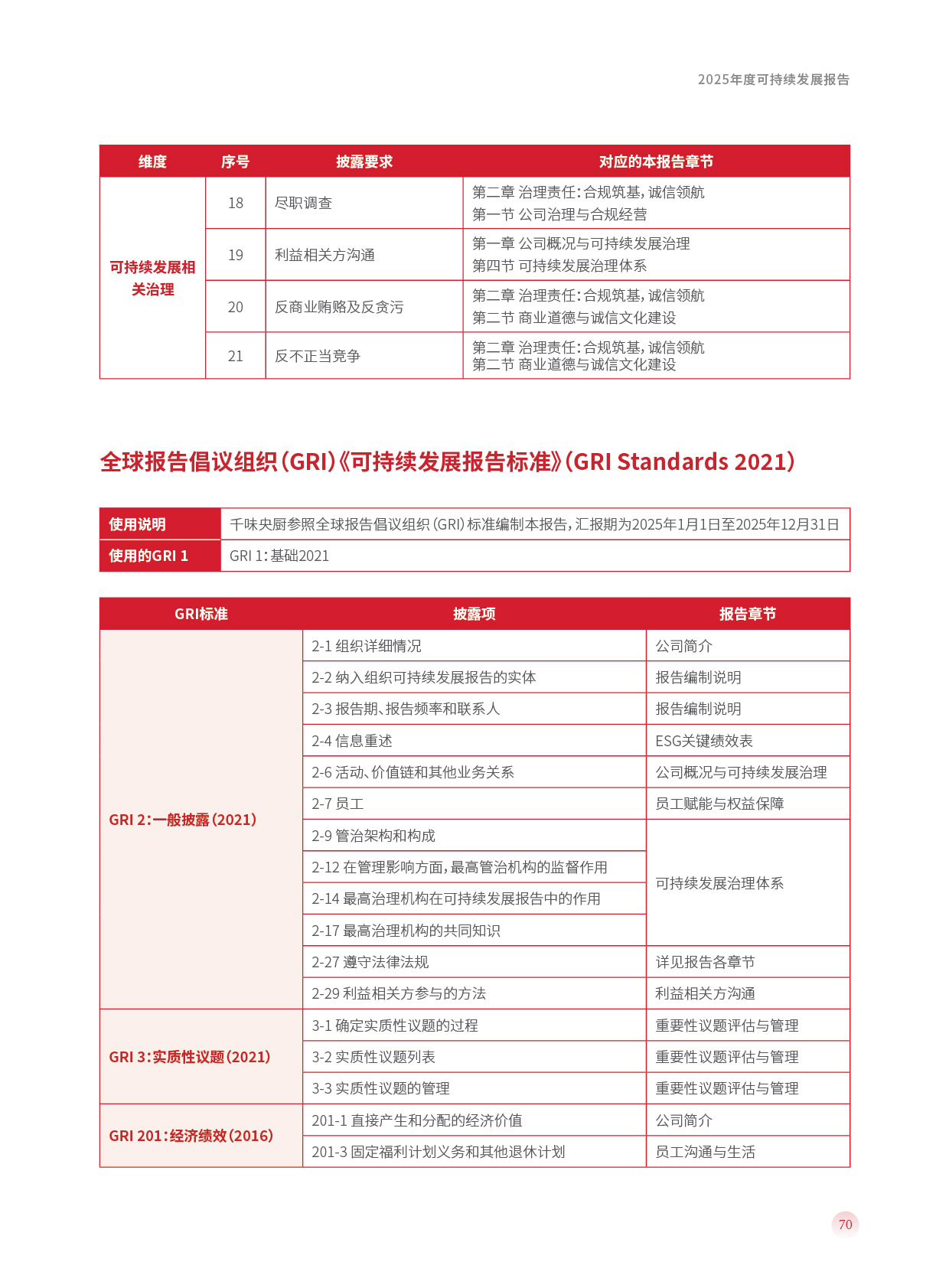 南宫·NG(中国)电子游戏官网